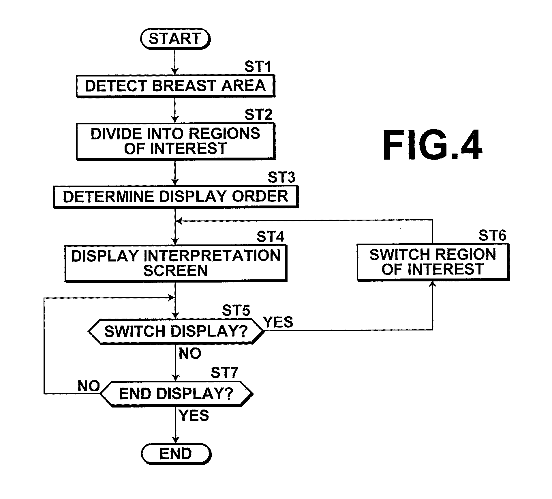 Image display device and method, as well as program