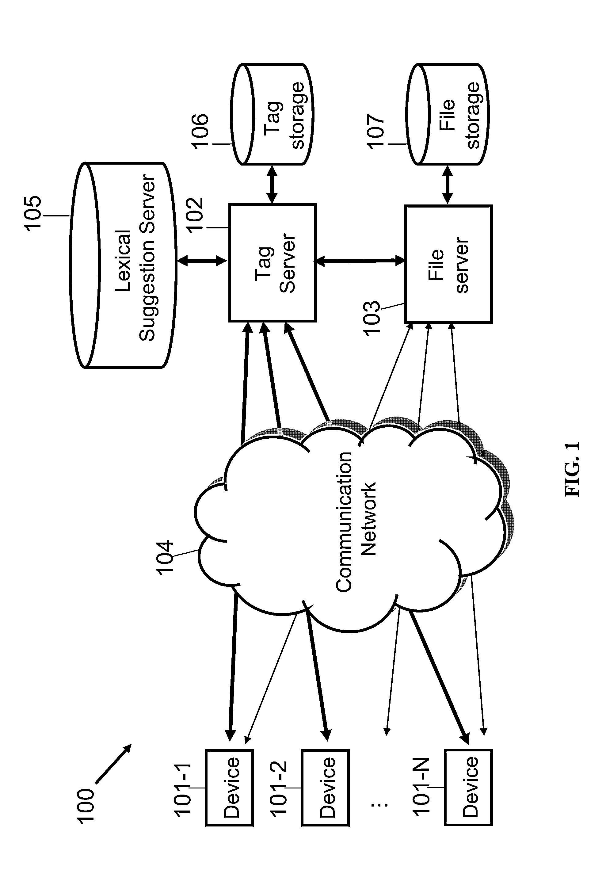 Systems and methods for managing data items using structured tags