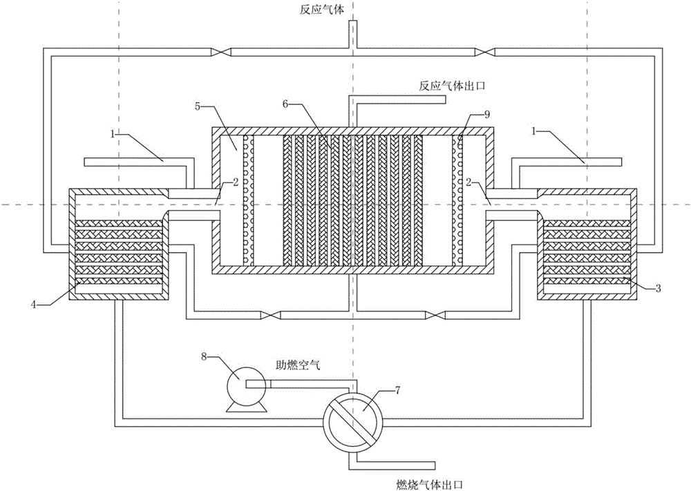 Heat accumulation tubular reaction system