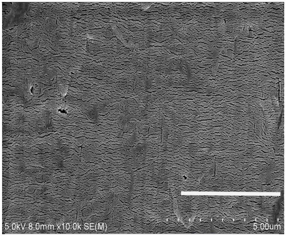 A kind of surface treatment method of 5g with polymer