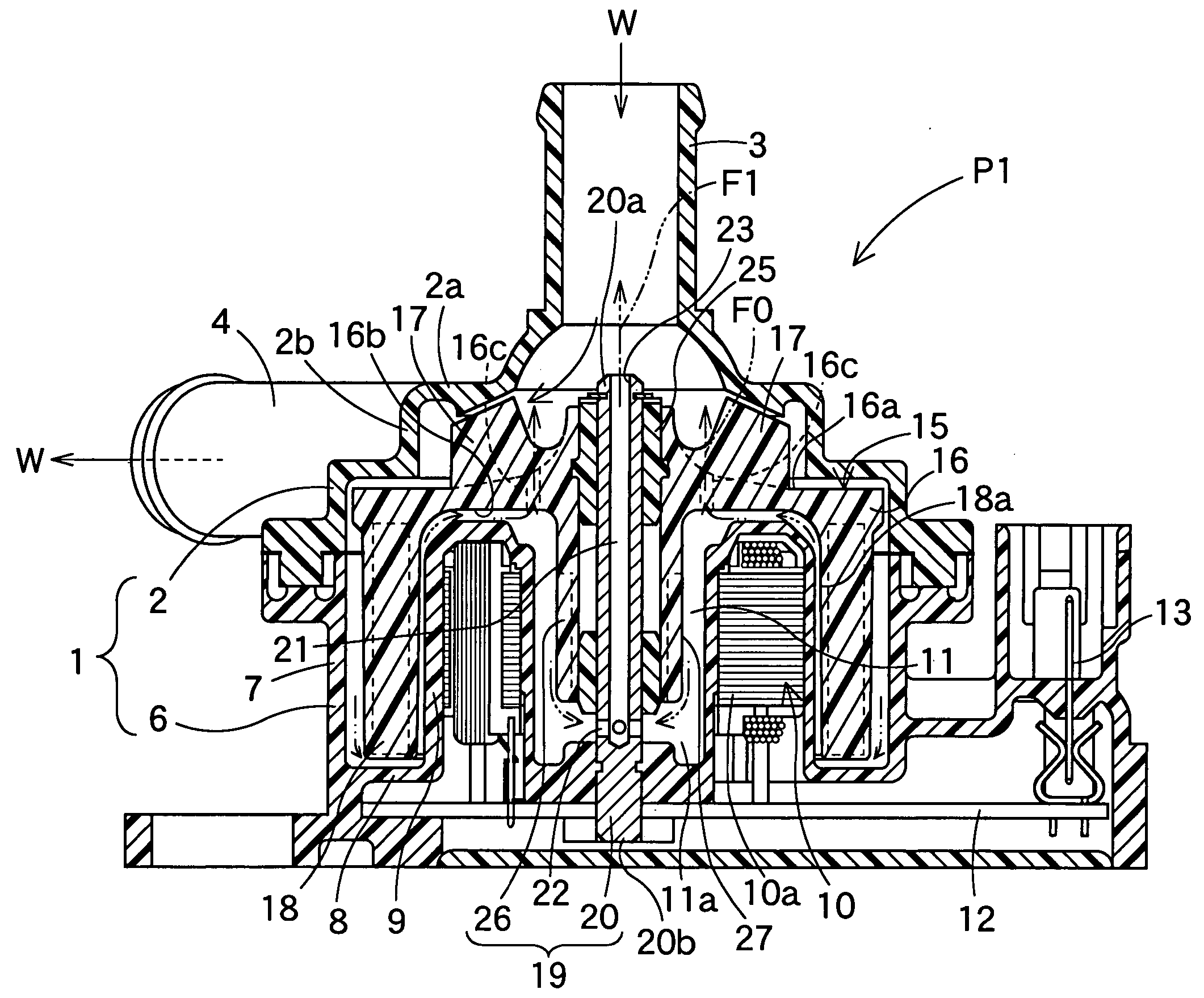 Magnetic coupling pump