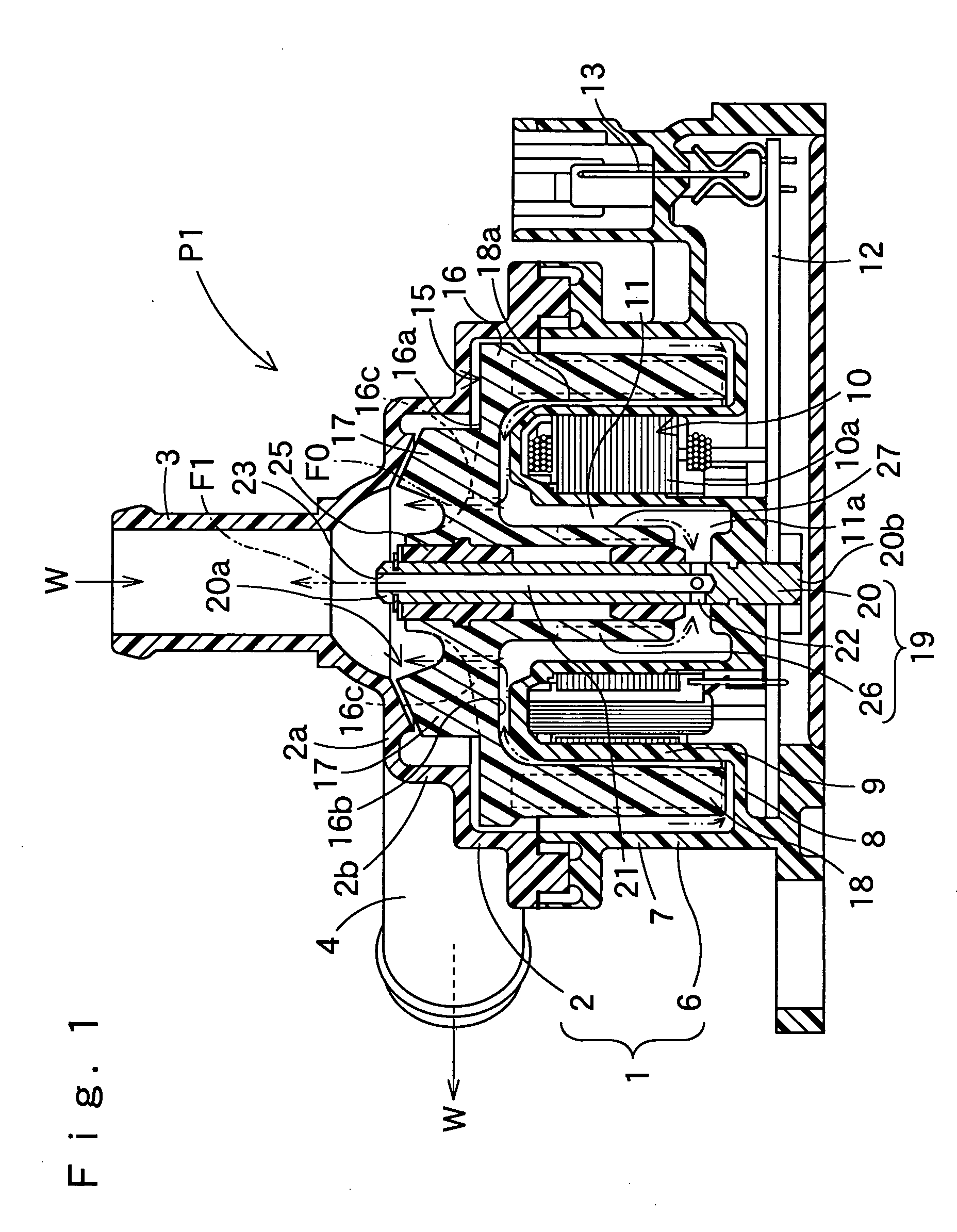 Magnetic coupling pump