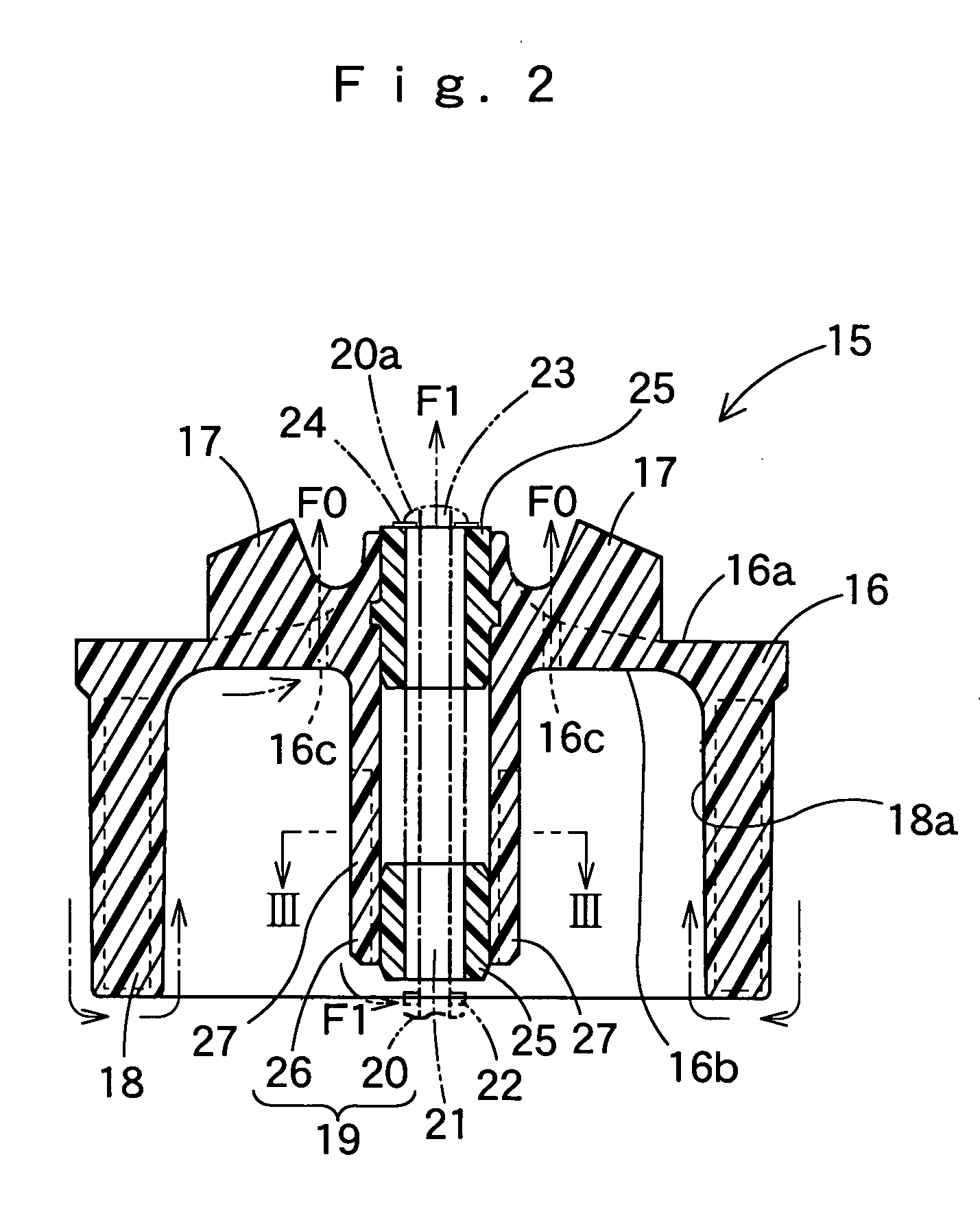 Magnetic coupling pump