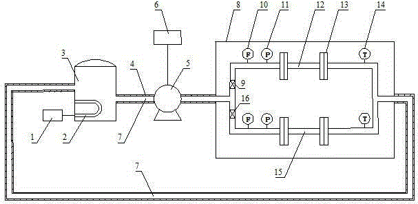 Apparatus and method for dynamic simulation of petroleum pipe scaling and wax precipitation