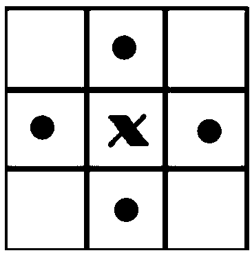 White blood cell image processing method and system based on connected area subtraction