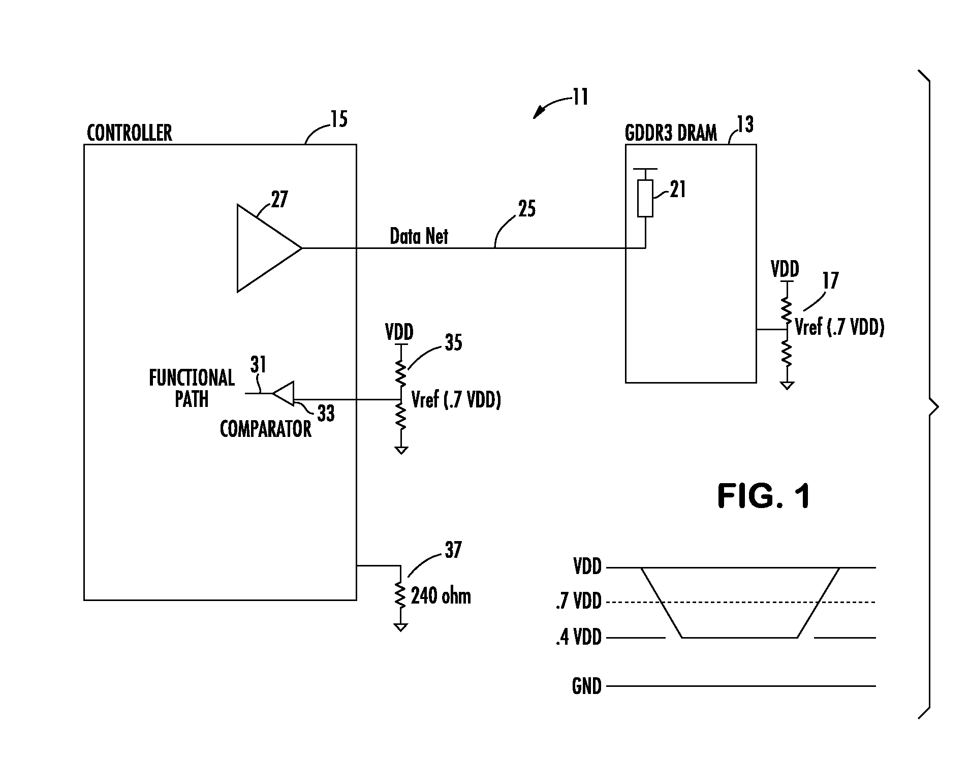 Setting Memory Controller Driver to Memory Device Termination Value in a Communication Bus