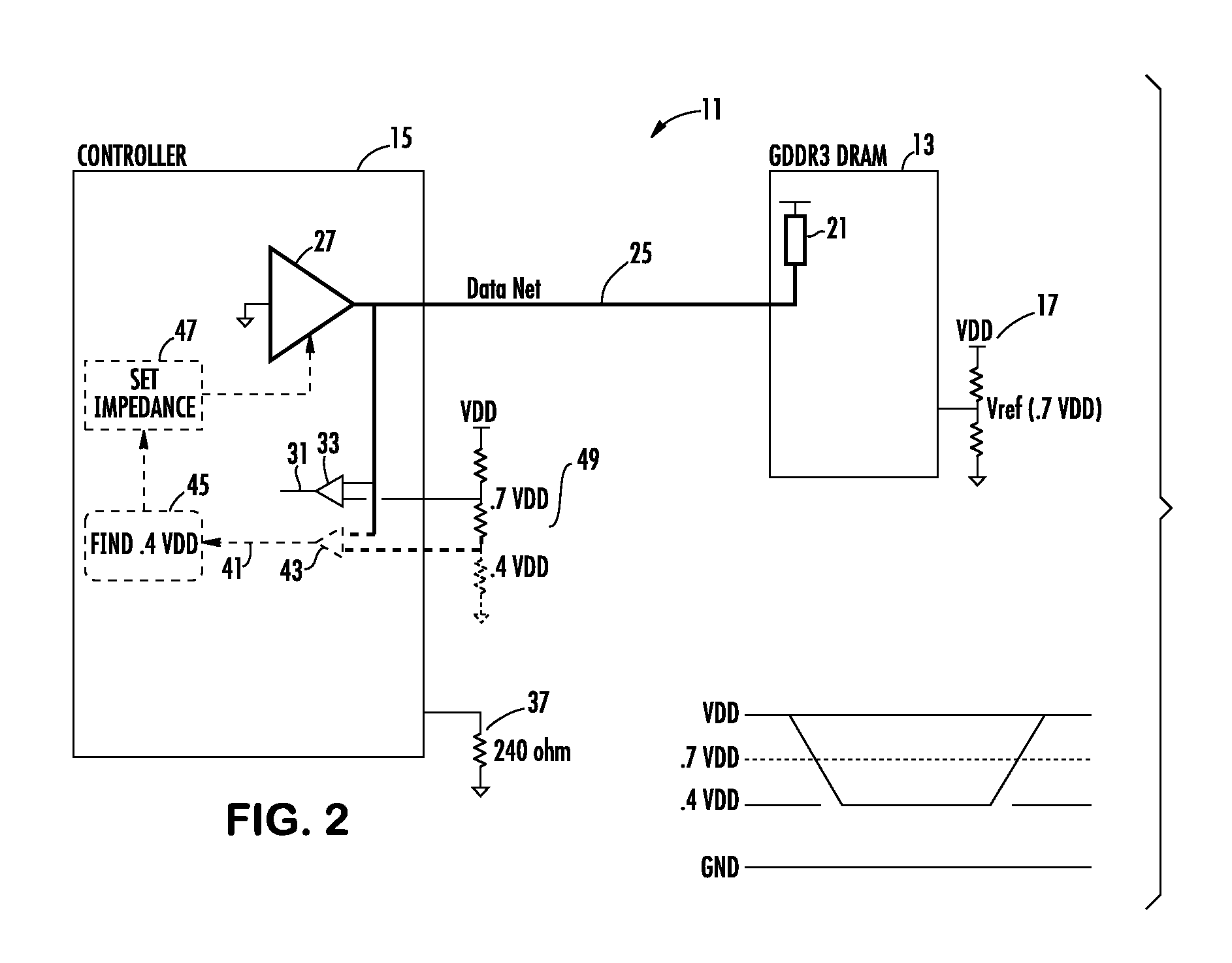 Setting Memory Controller Driver to Memory Device Termination Value in a Communication Bus