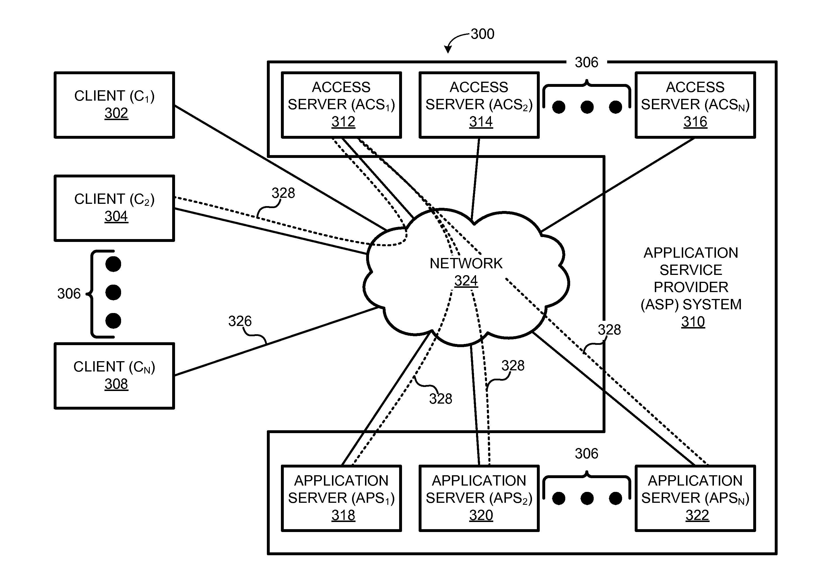 Systems and methods for supporting social productivity using thresholding