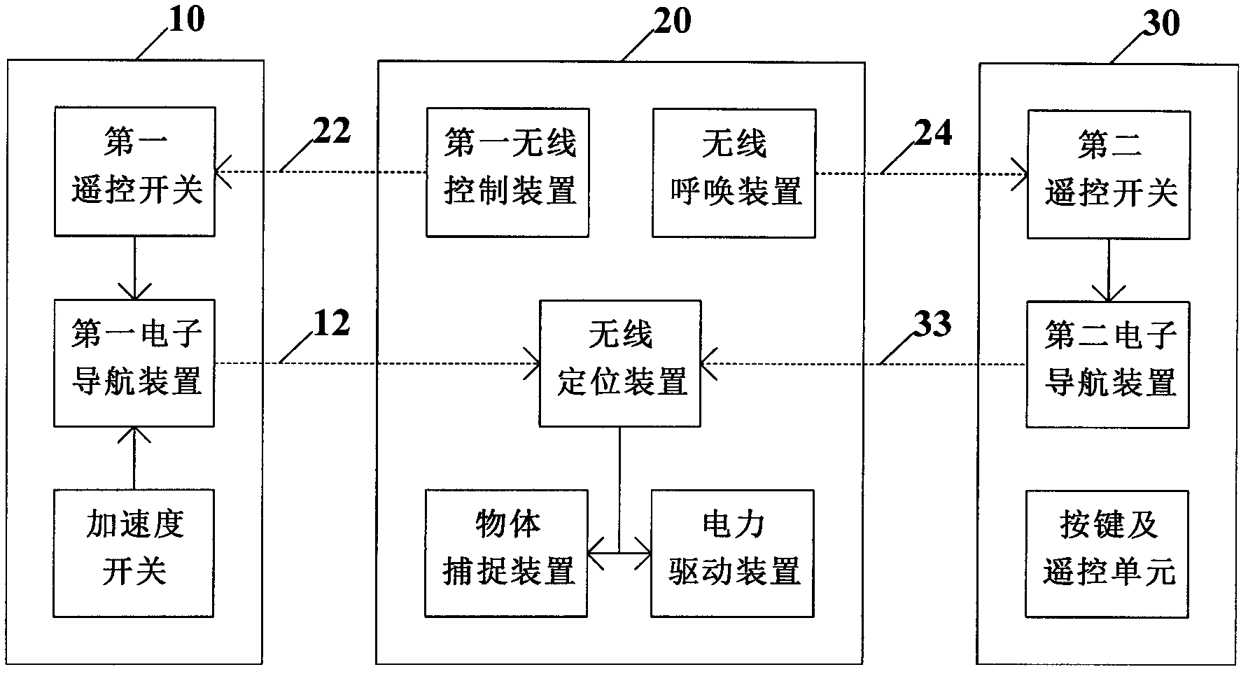 Electronic interactive toy (shooting toy) device and method