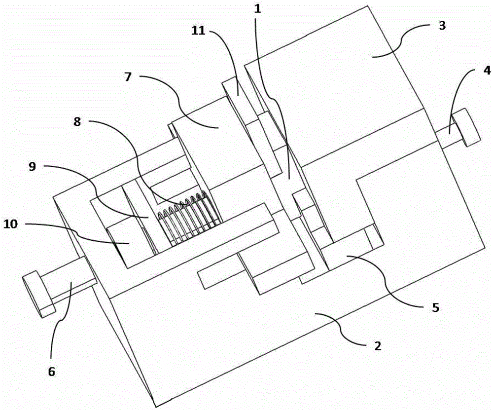 Shear test fixture