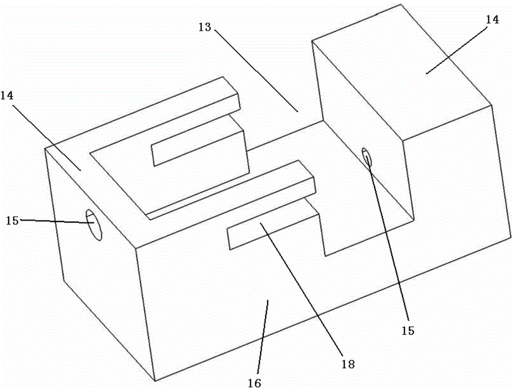 Shear test fixture