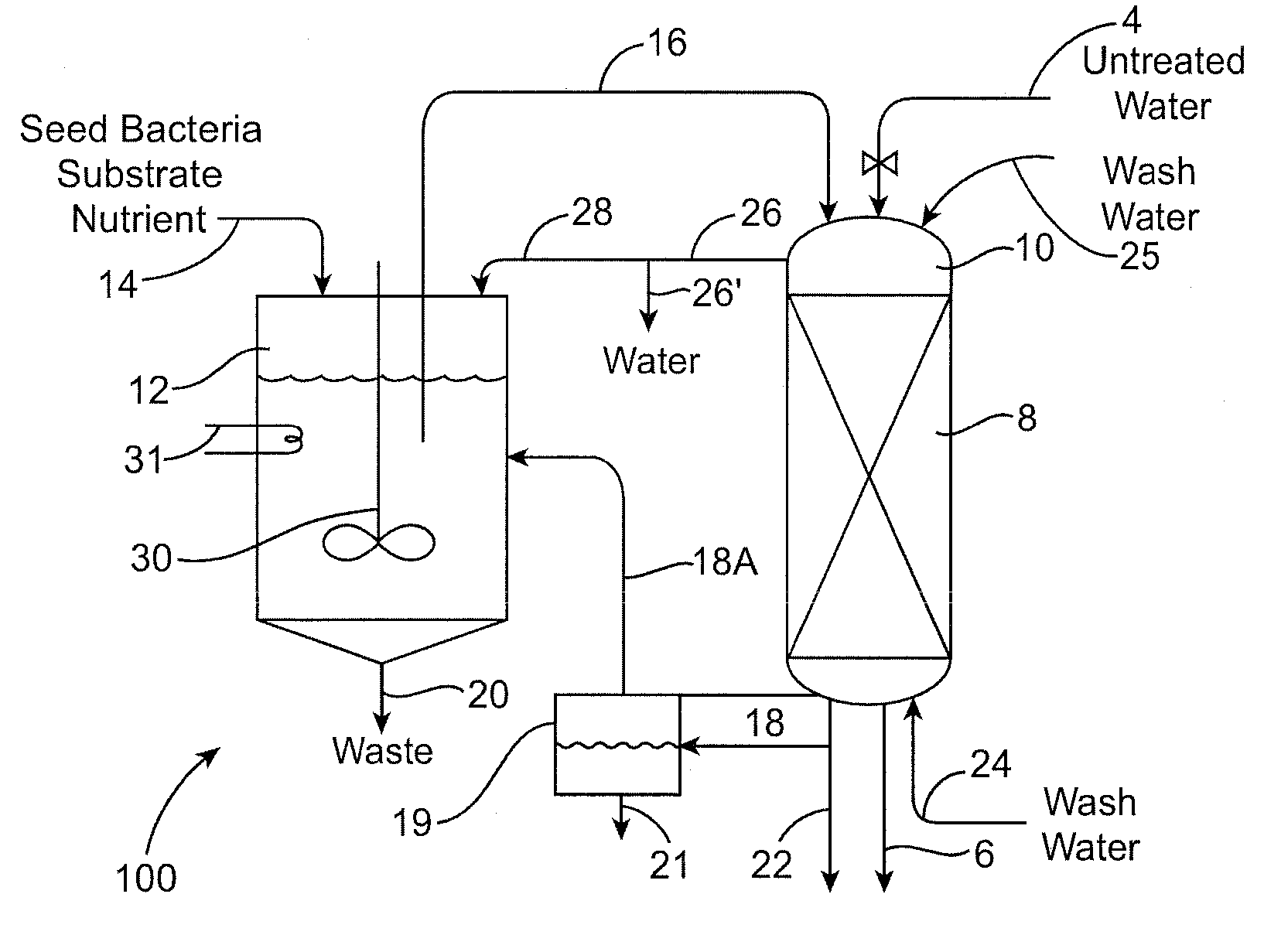 Biodegradation of oxyanions such as perchlorate on ion exchange resins