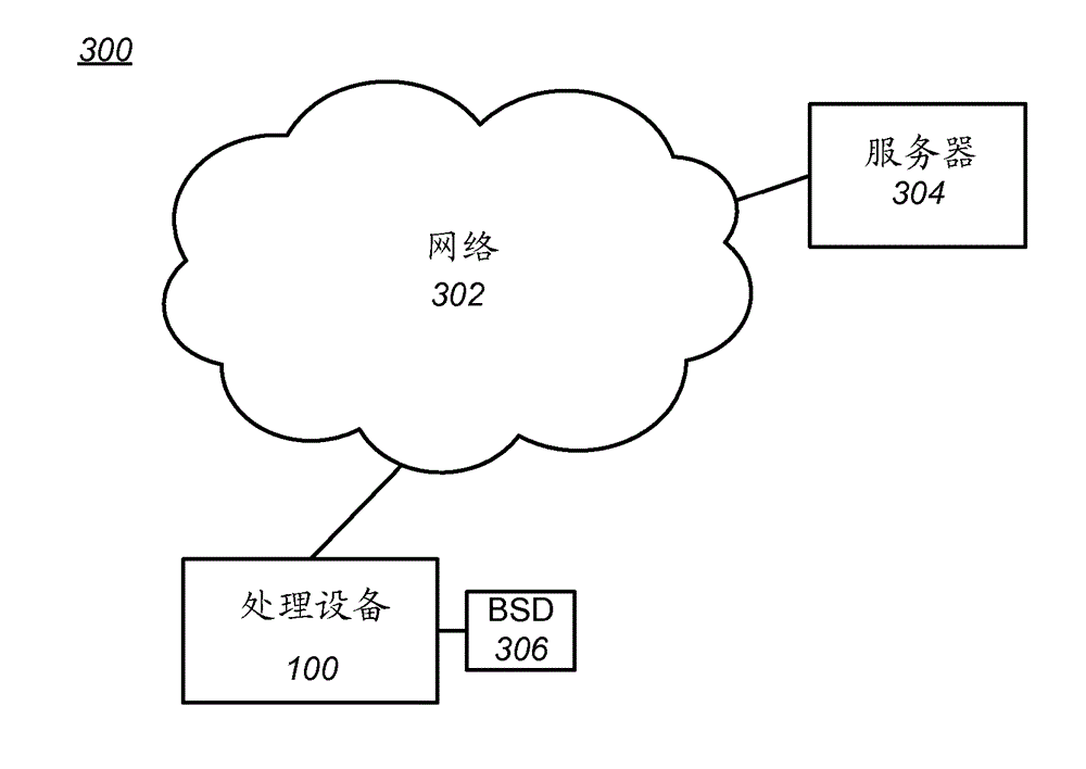 Health reporting from non-volatile block storage devices to processing devices