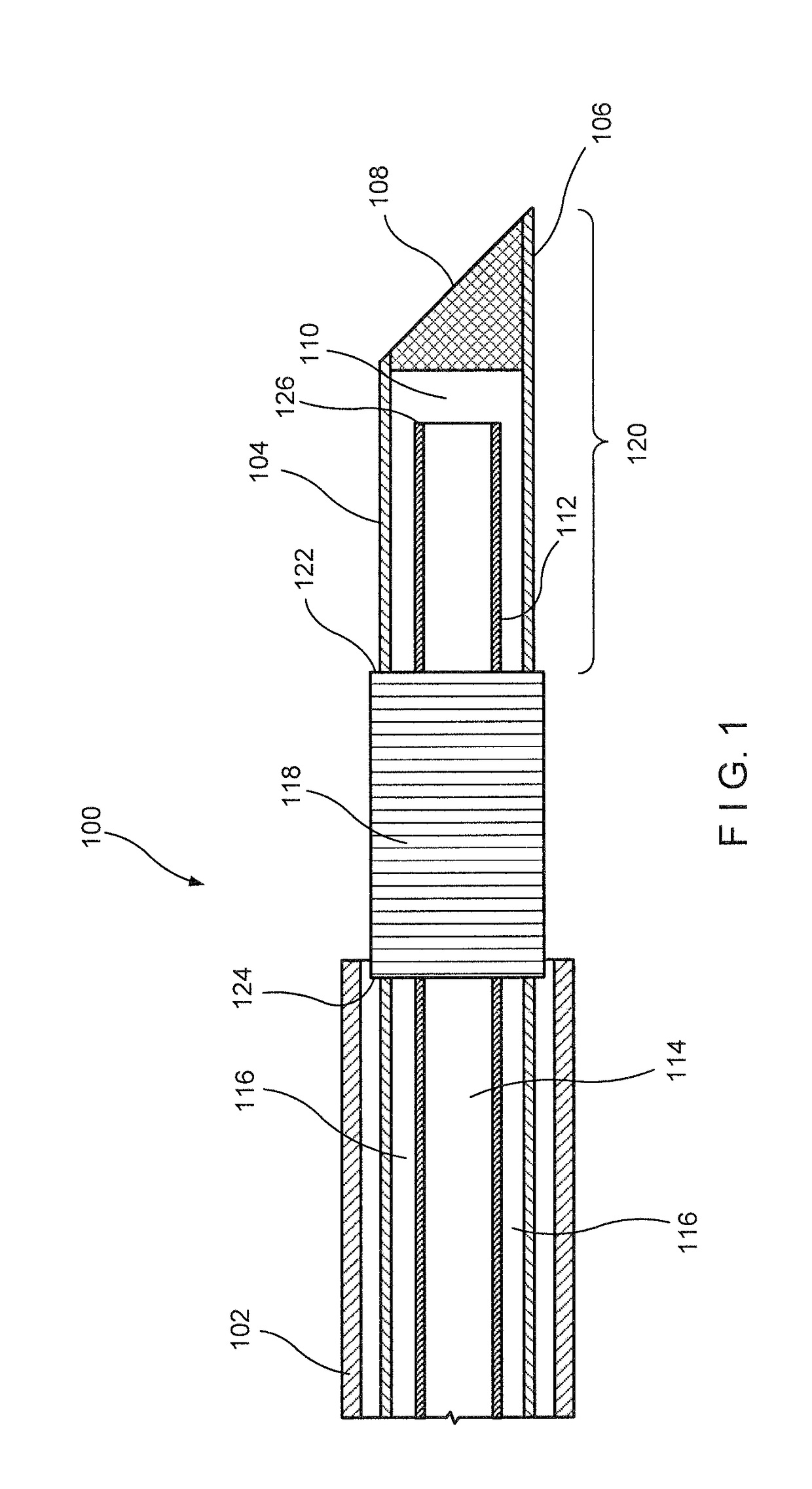 RF ablation needle