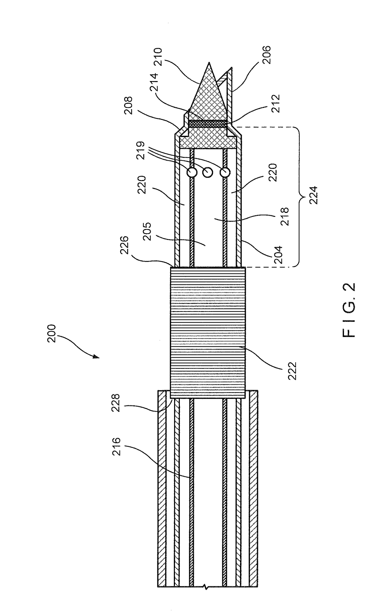 RF ablation needle