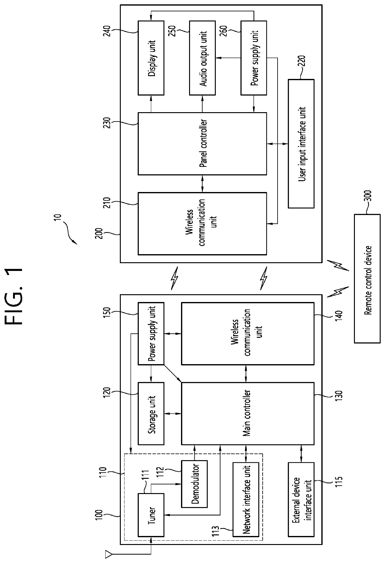 Transmission device and reception device for data in wireless av system