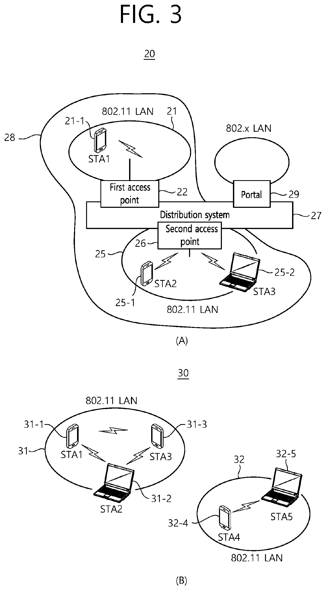 Transmission device and reception device for data in wireless av system