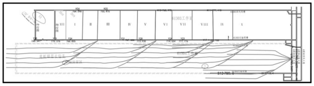 Ground-underground combined exploration and treatment method for mine geological anomalous body