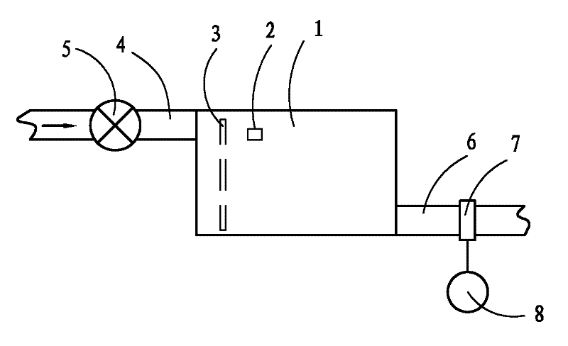 Water tank refrigeration system of agricultural irrigation machine