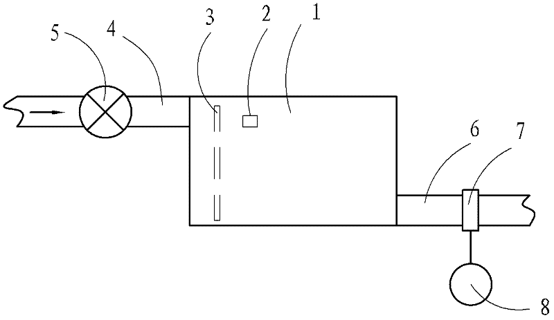 Water tank refrigeration system of agricultural irrigation machine