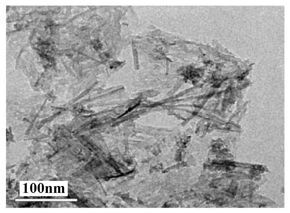 Application of W18O49 modified g-C3N4 material in photocatalytic nitrogen fixation