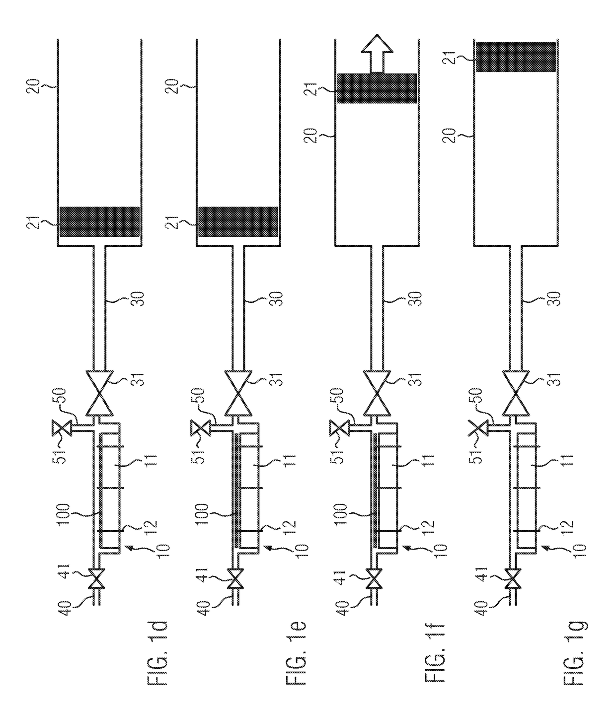 High-pressure anneal