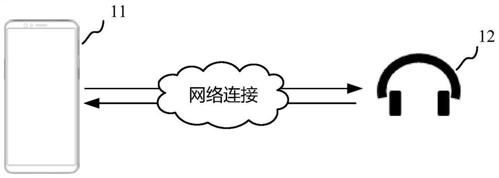 Information display method and device, electronic equipment and computer-readable storage medium