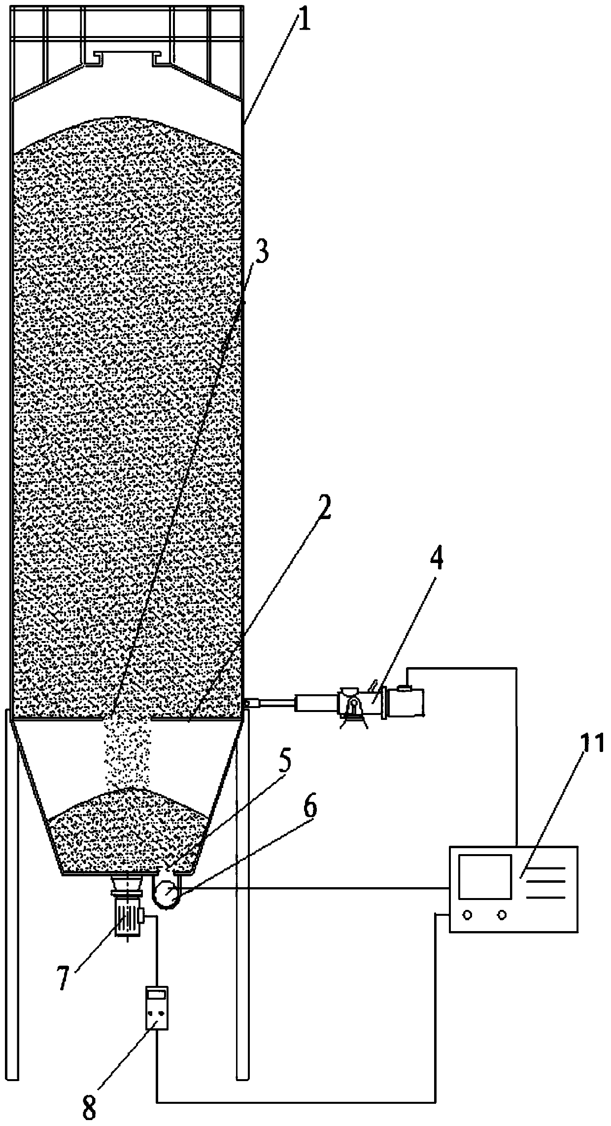 A feeding device and control method