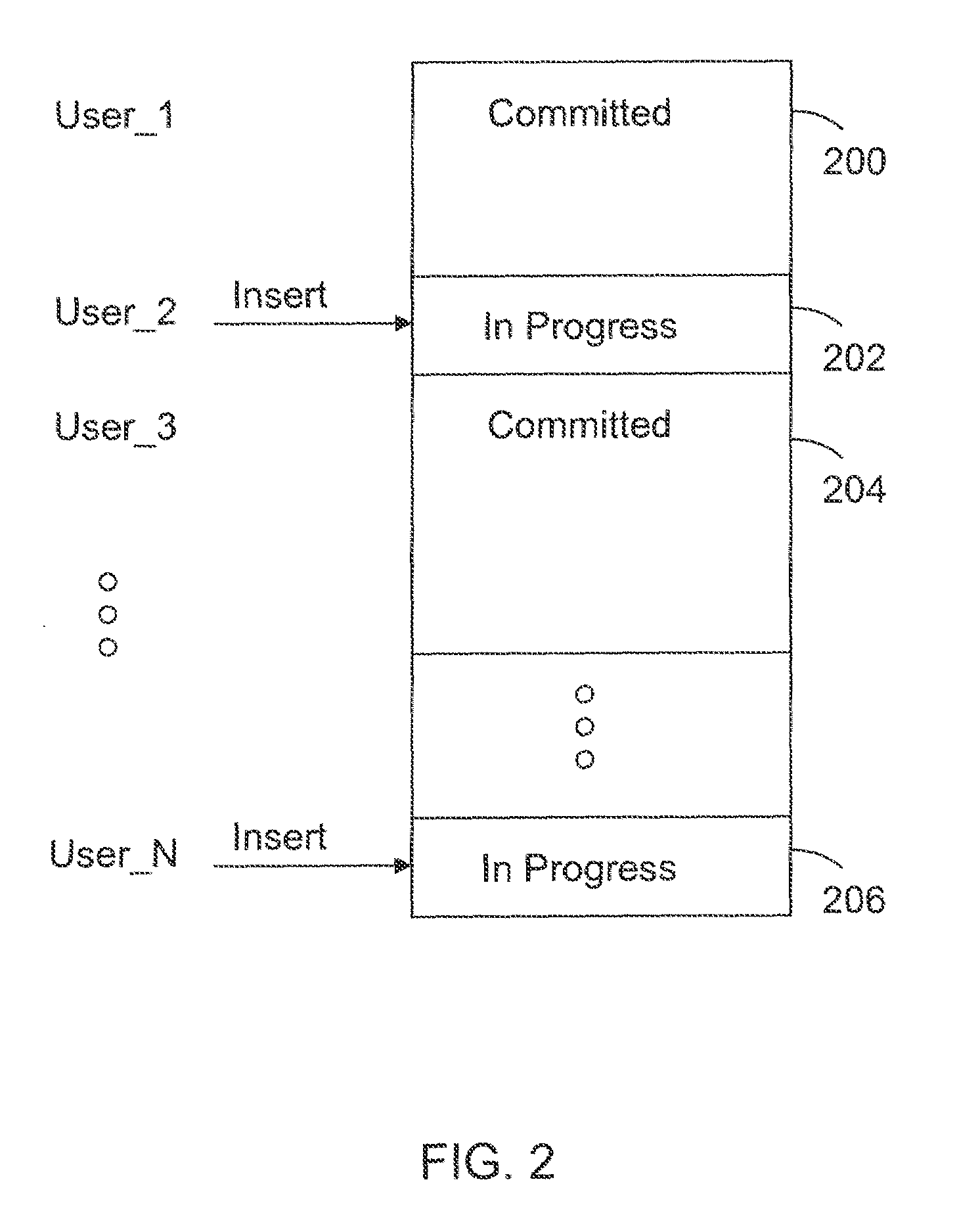 Apparatus and Method for Read Optimized Bulk Data Storage