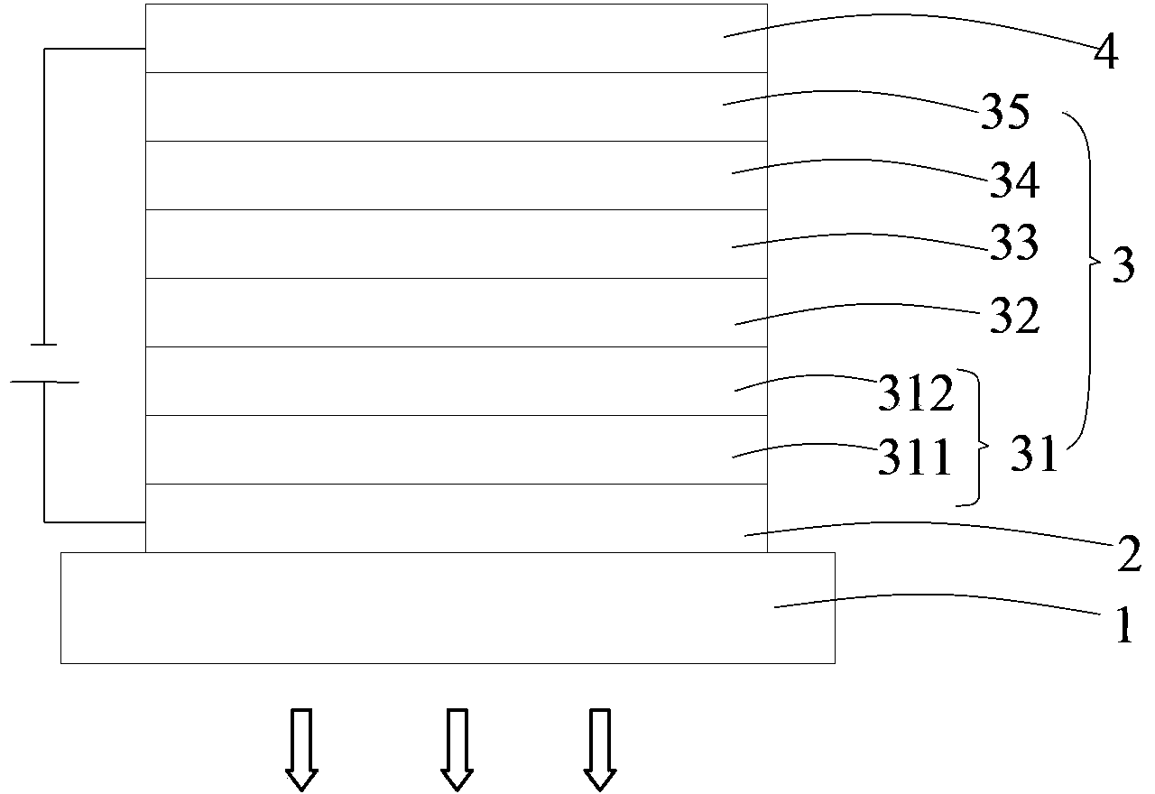 Organic electroluminescence device with quantum well structure and preparation method thereof