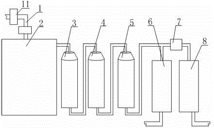 Automatically controlled water purification and circulation system