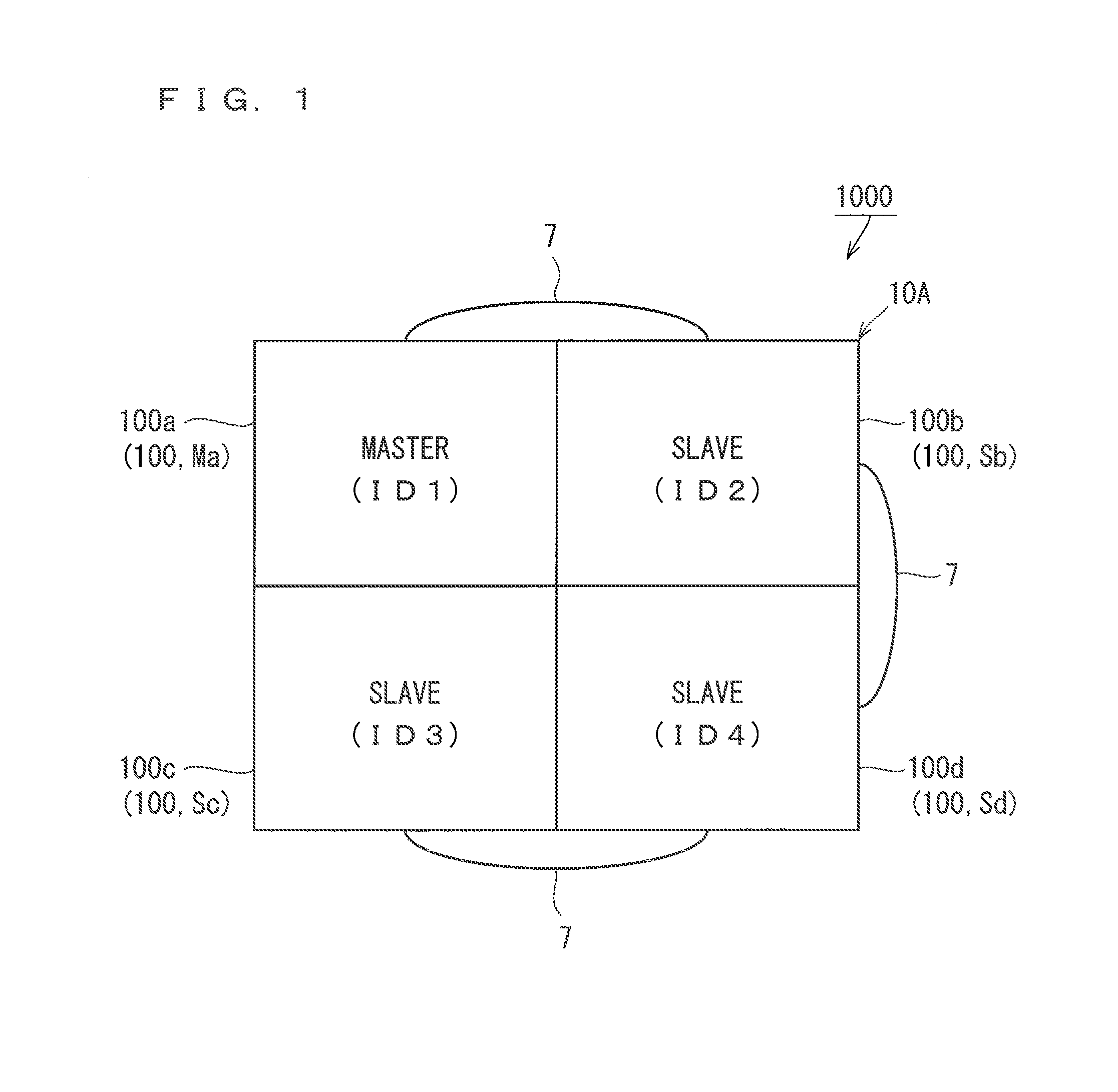 Multiscreen display device