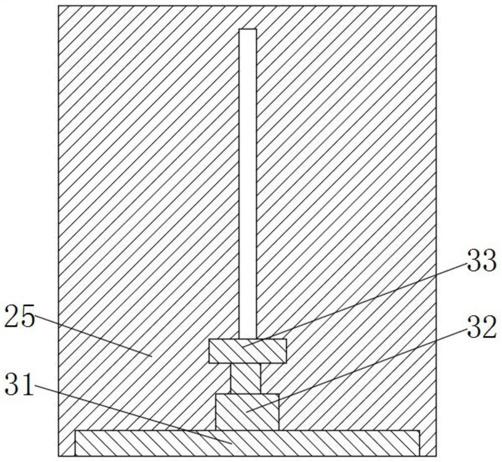 Large paint spraying and drying equipment