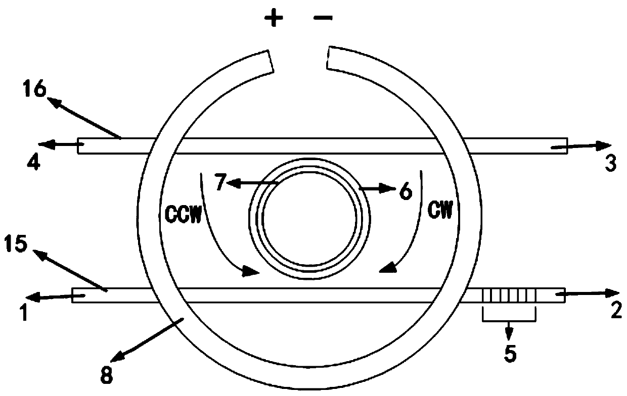 A compact three-way wavelength division multiplexer/demultiplexer and its implementation method