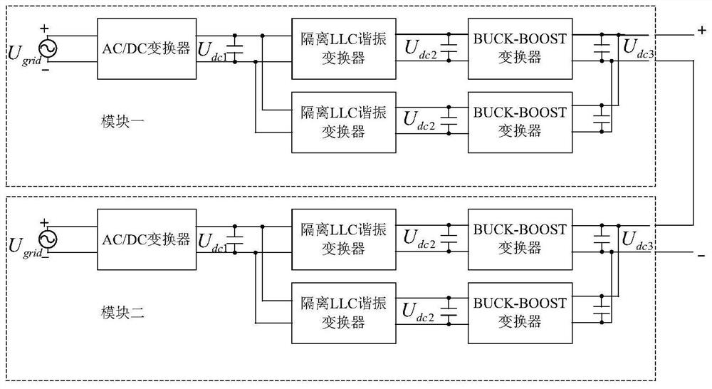 A control method for an aging power supply device