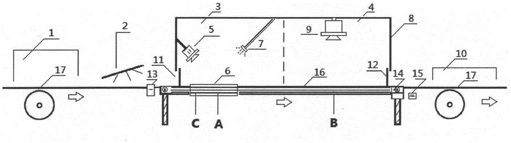 Car mirror flaw online automatic detection device and method based on double stations