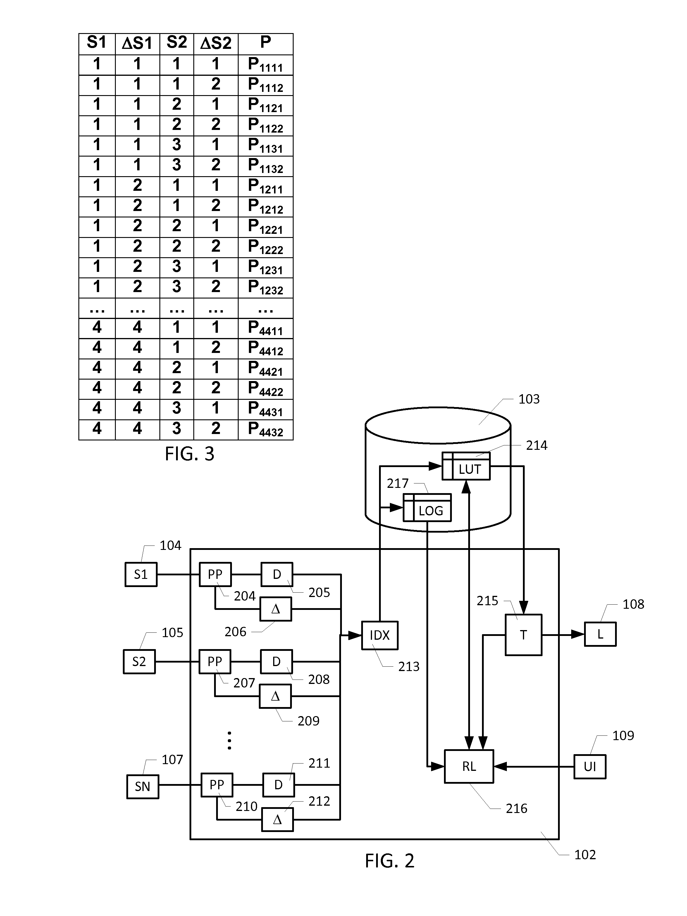 Apparatus and method for determining a physiological condition