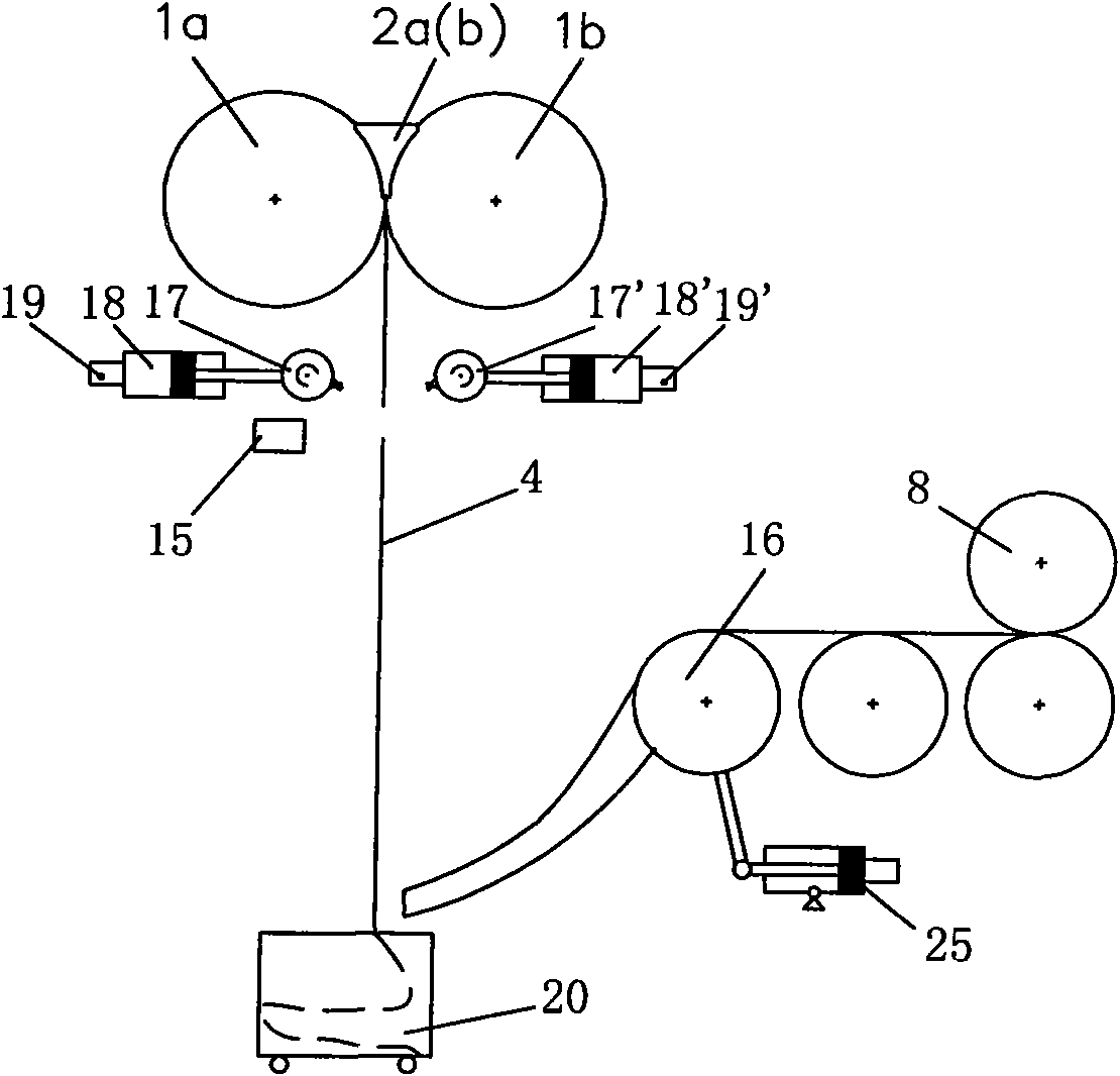 Method for active strip breaking and continuous casting keeping of strip continuous casting