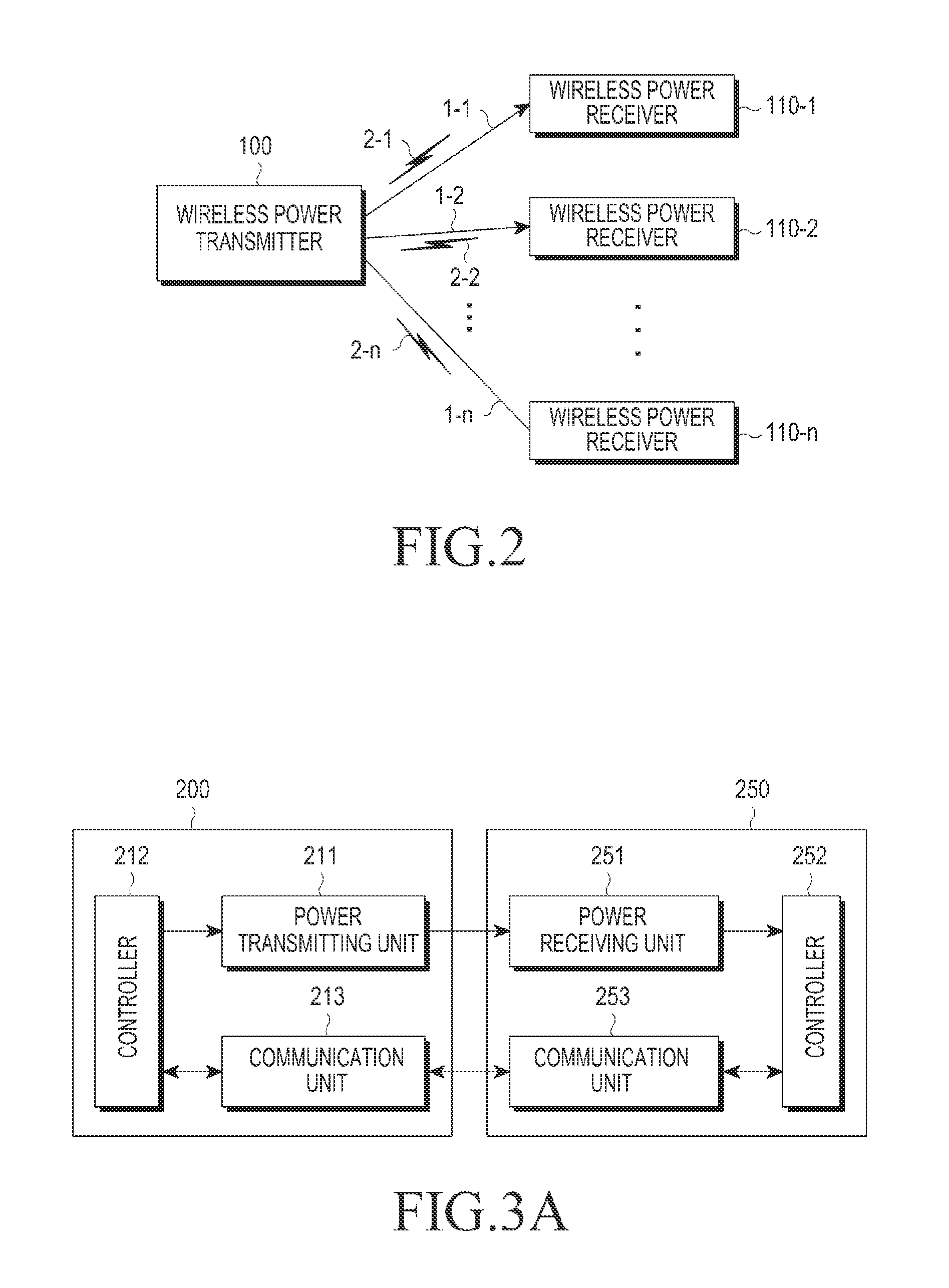 Wireless power transmitter for excluding cross-connected wireless power receiver and method for controlling the same