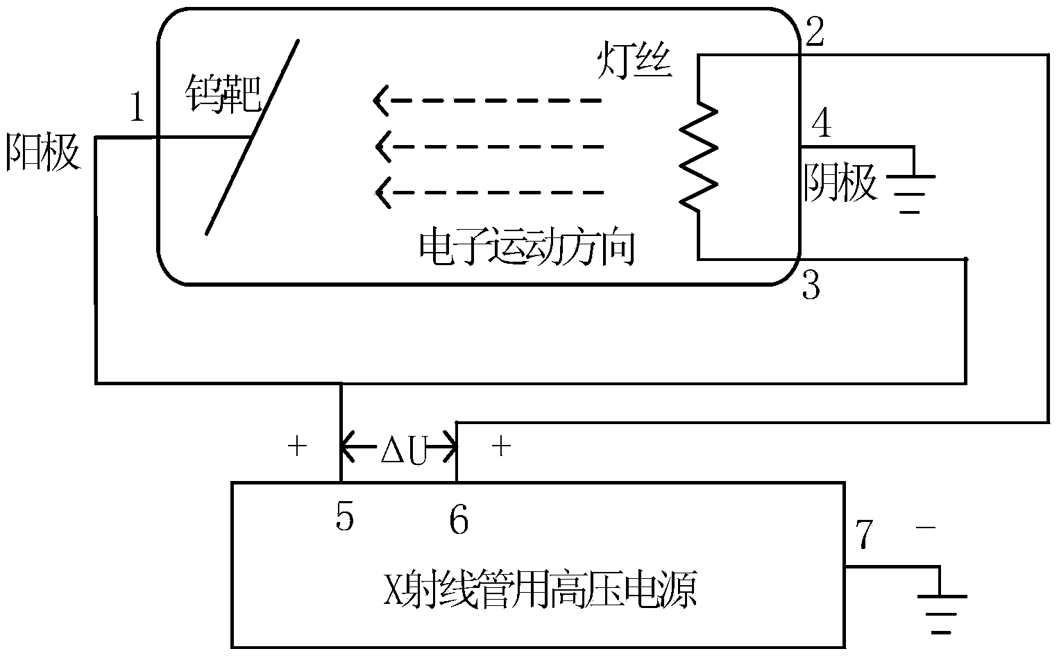 Negative-high-voltage direct-current integrated power supply for X-ray tube and control method thereof