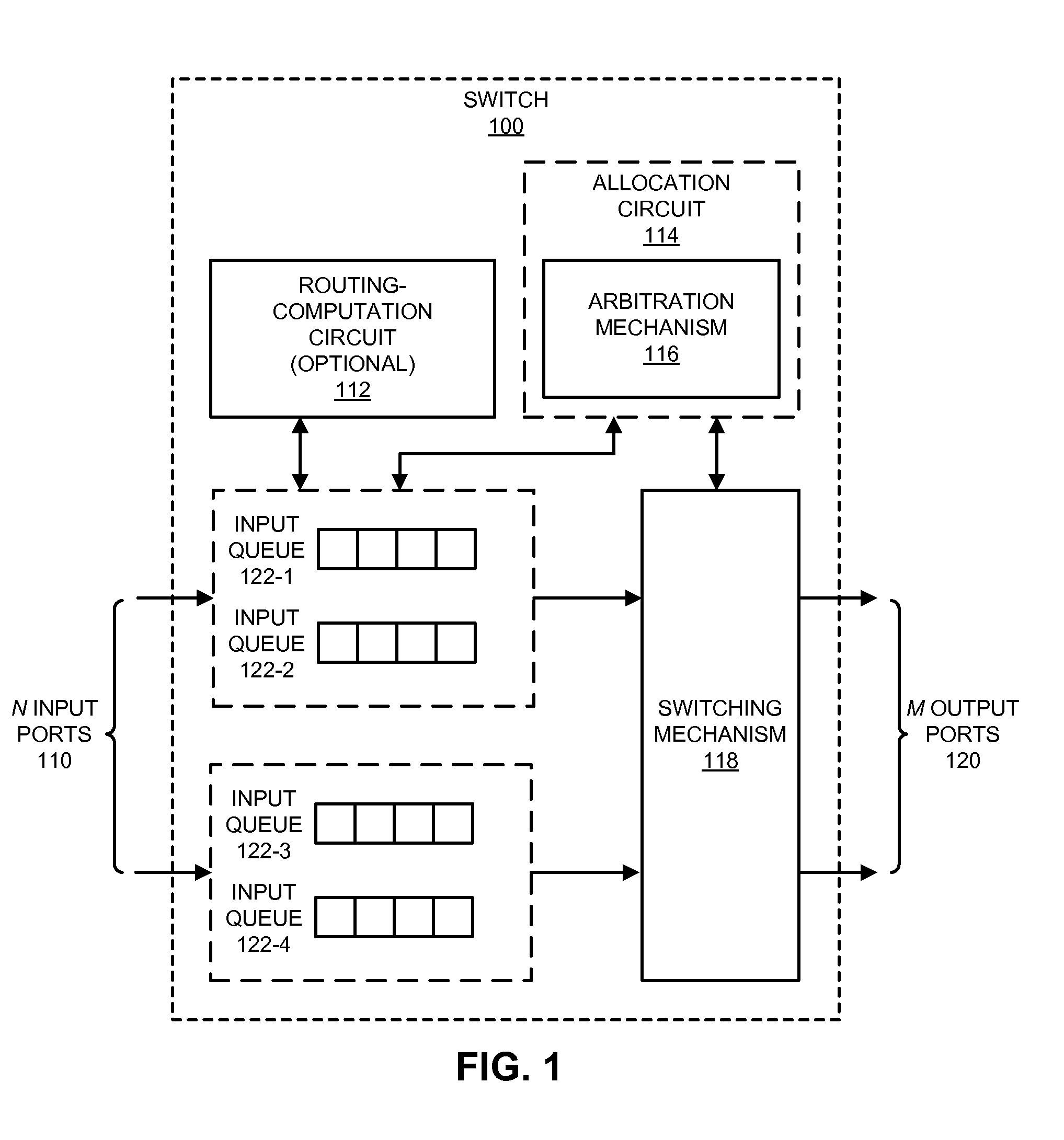 Prediction-based switch allocator