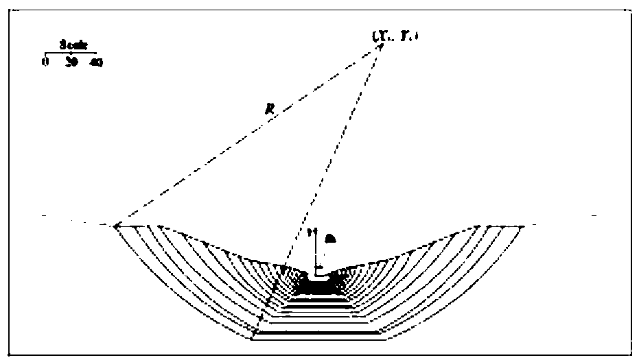 Weir dam burst mechanism analysis method for drainage channel excavation measures