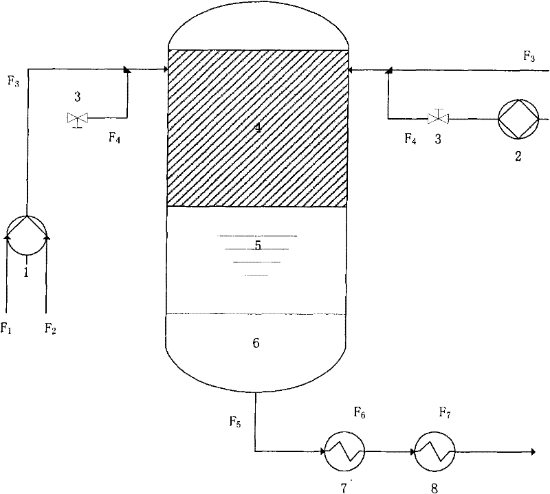 Soft measurement method for fire box temperature of multi-nozzle opposed coal water slurry gasification furnace