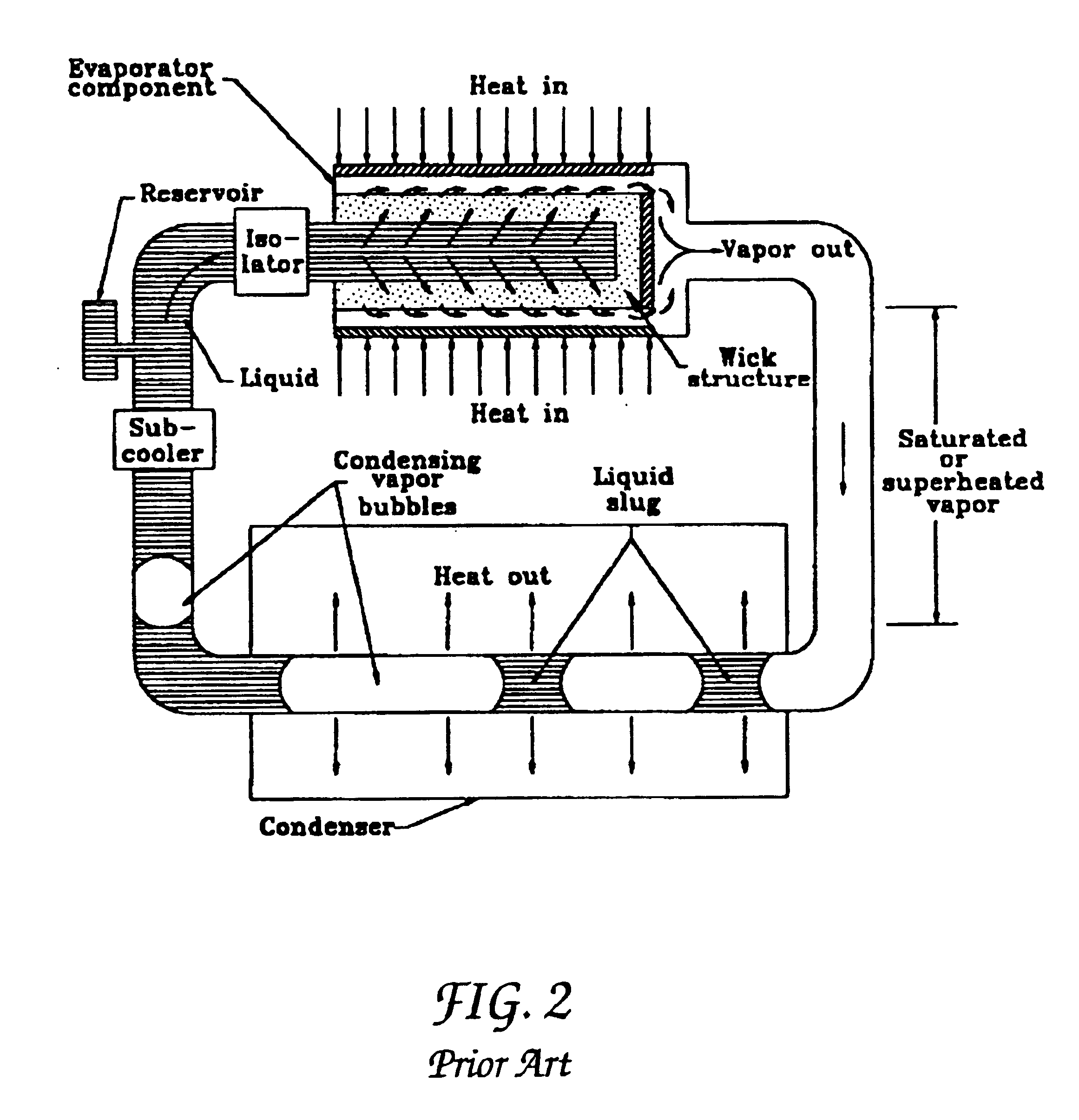 Axially tapered and bilayer microchannels for evaporative coolling devices