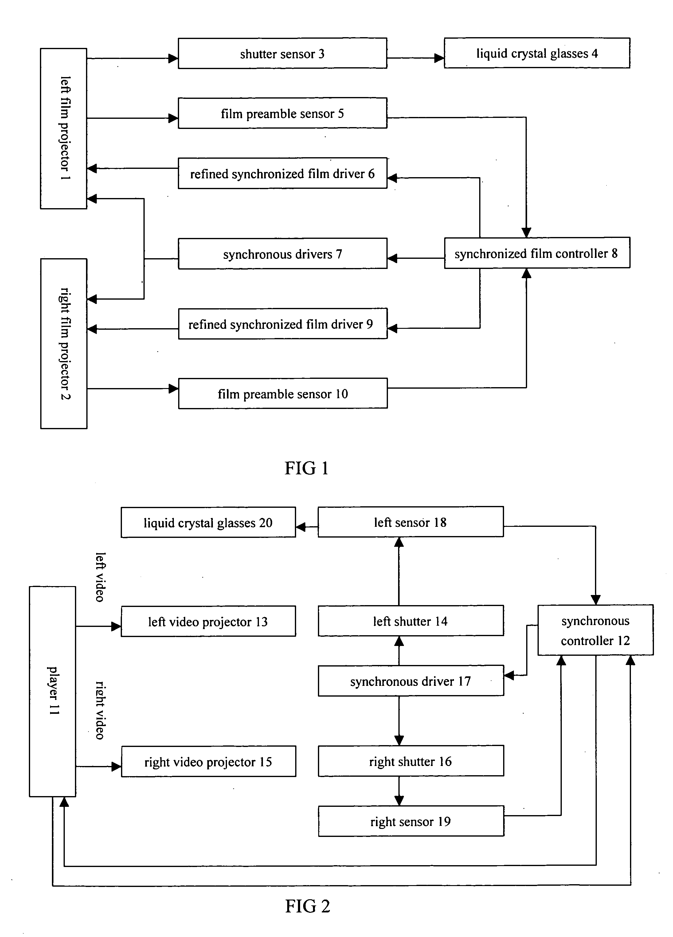 Method and facilities for watching 3D movies