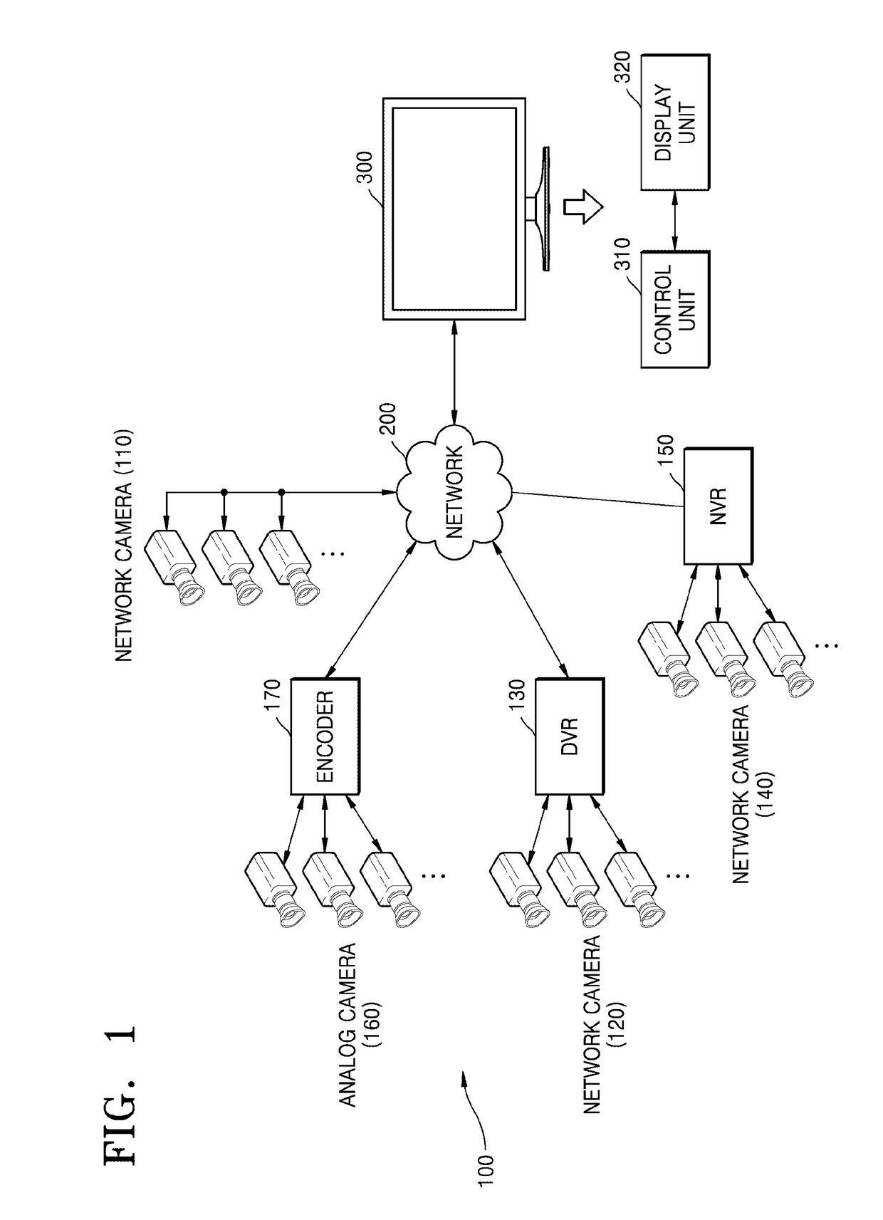 Monitoring method