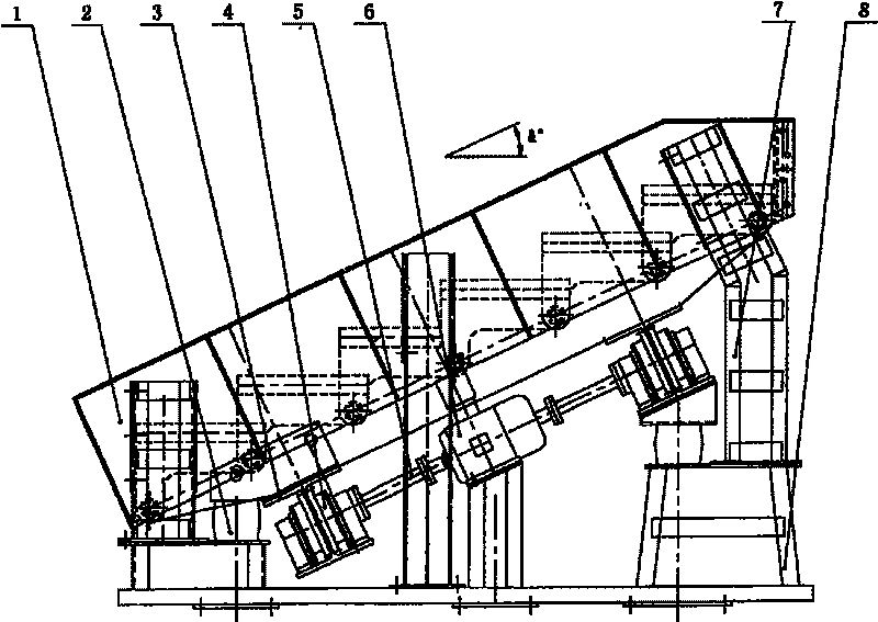 Large granules vibrating sizing screen