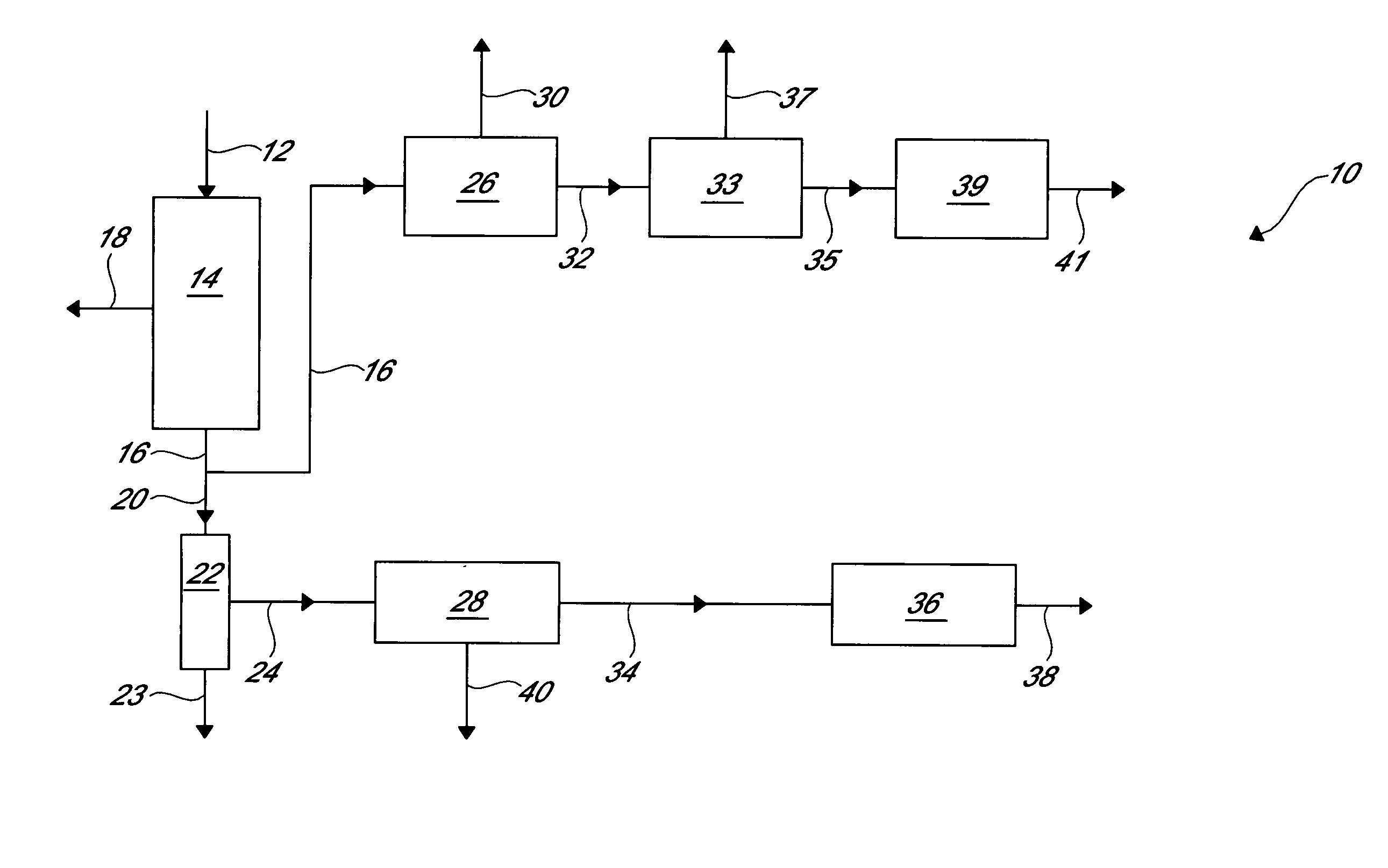 Method of purifying Fischer-Tropsch derived water