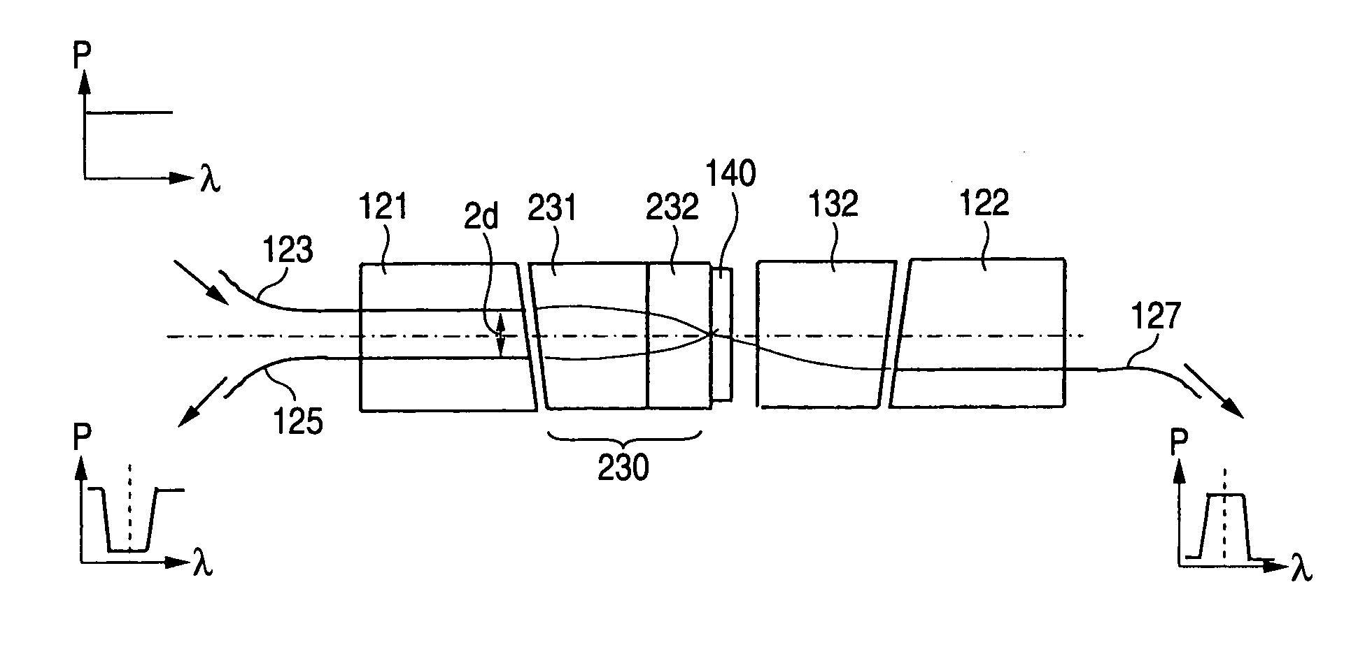 Wavelength selective optical device and method of tuning wavelength characteristics