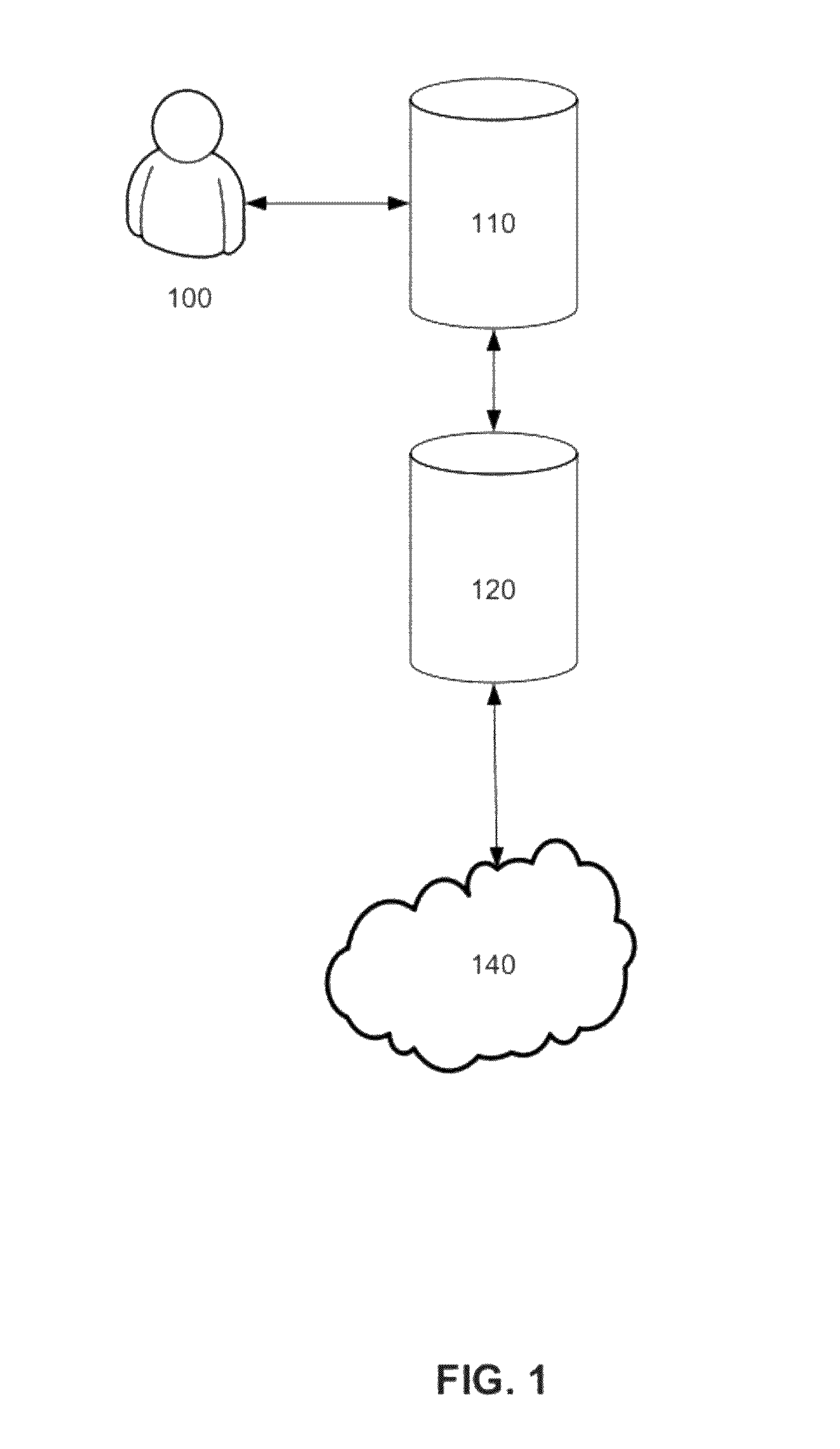 DNSSEC inline signing